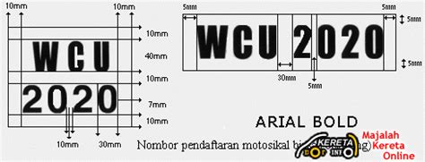 馬來西亞車牌查詢|Malaysia Number Plate 大全，教你如何区分它们